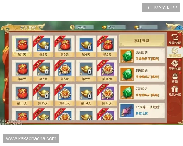 尊龙凯时官方入口黄金会每日签到奖励和连续签到的最佳策略推荐